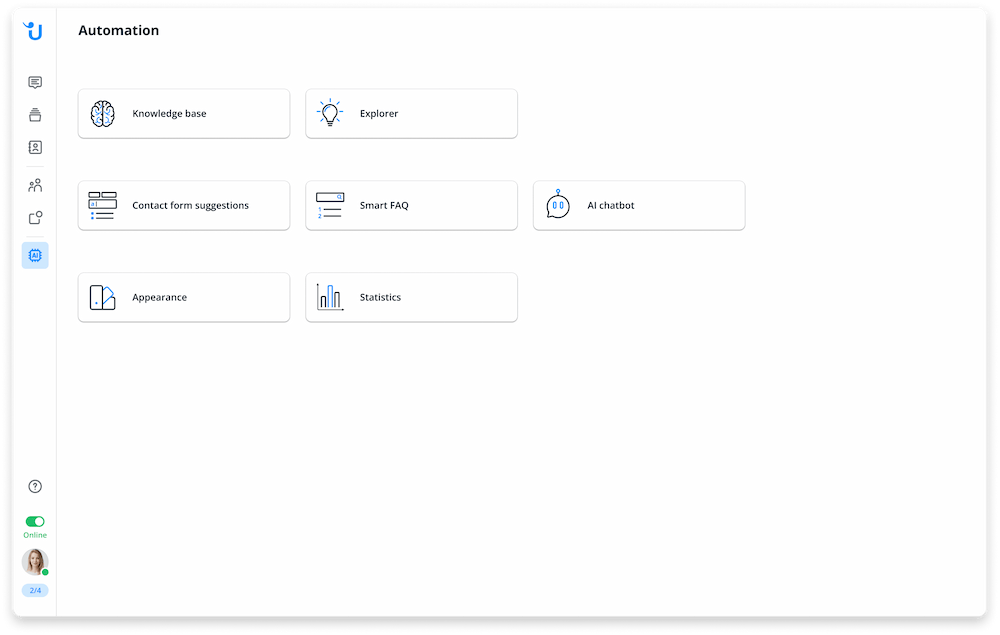 Userlike AI Automation Hub Dashboard