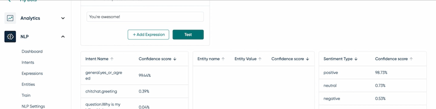Programming a chatbot to understand the emotional sentiment of a message