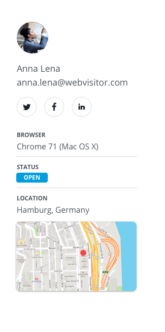 A contact profile showing user information in the Userlike webseite messenger