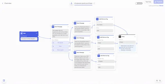 Chatarmin Software-Screenshot