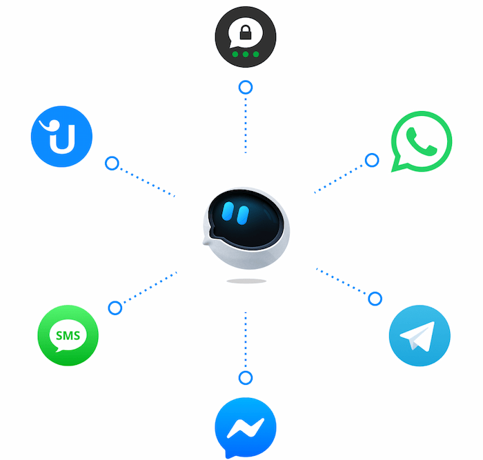 Carousel display of channels Userlike supports