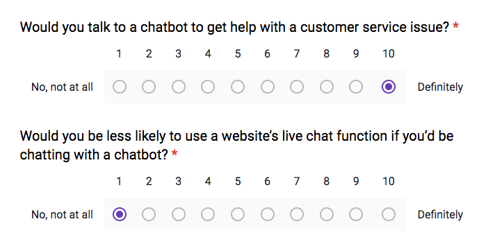 Parleresti più con un chatbot o con un rappresentante?