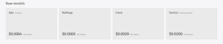 Pricing of OpenAI's four different API models