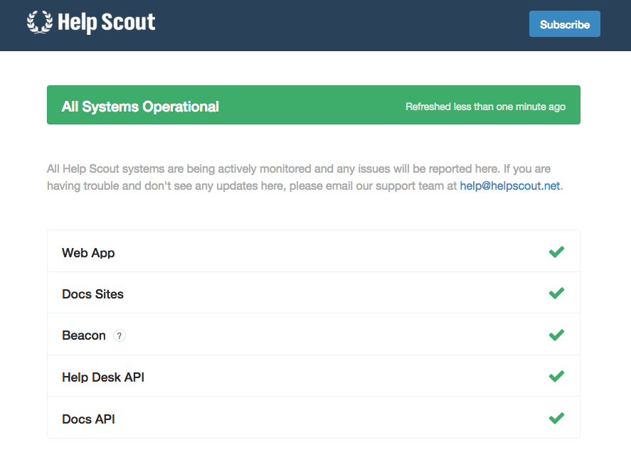 Page d'état du système de Helpscout