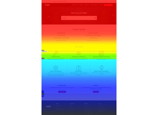 Hotjar’s heat map