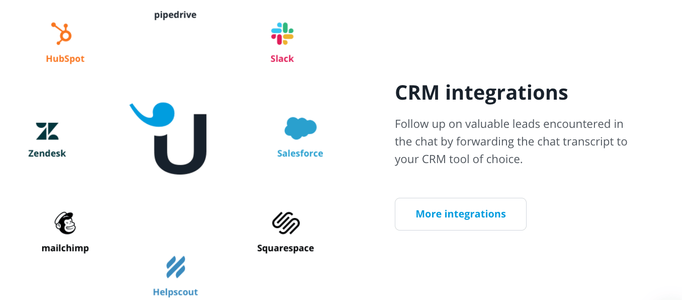 A description of the different CRM integrations you can have with Userlike