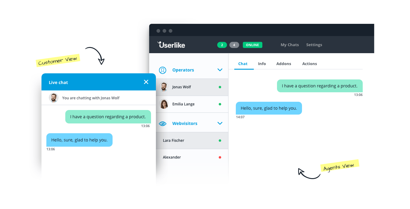 Customer and Operator screen view of Userlike.