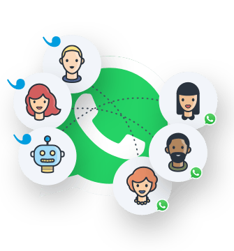icône whatsapp avec des visages de dessins animés