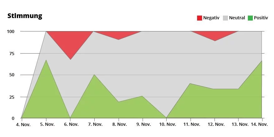 a screenshot from Ben and Jerry's instragram for their new vegan ice cream