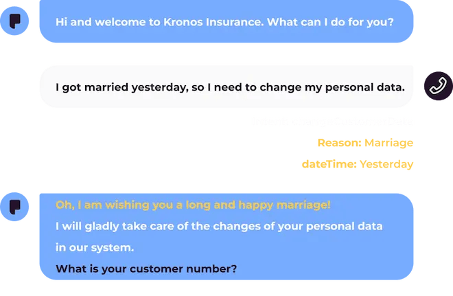 Chatbot dissects intent of customer inquiry