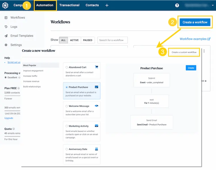 Email templates for creating automated flows