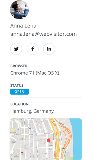 Userlike customer profile.