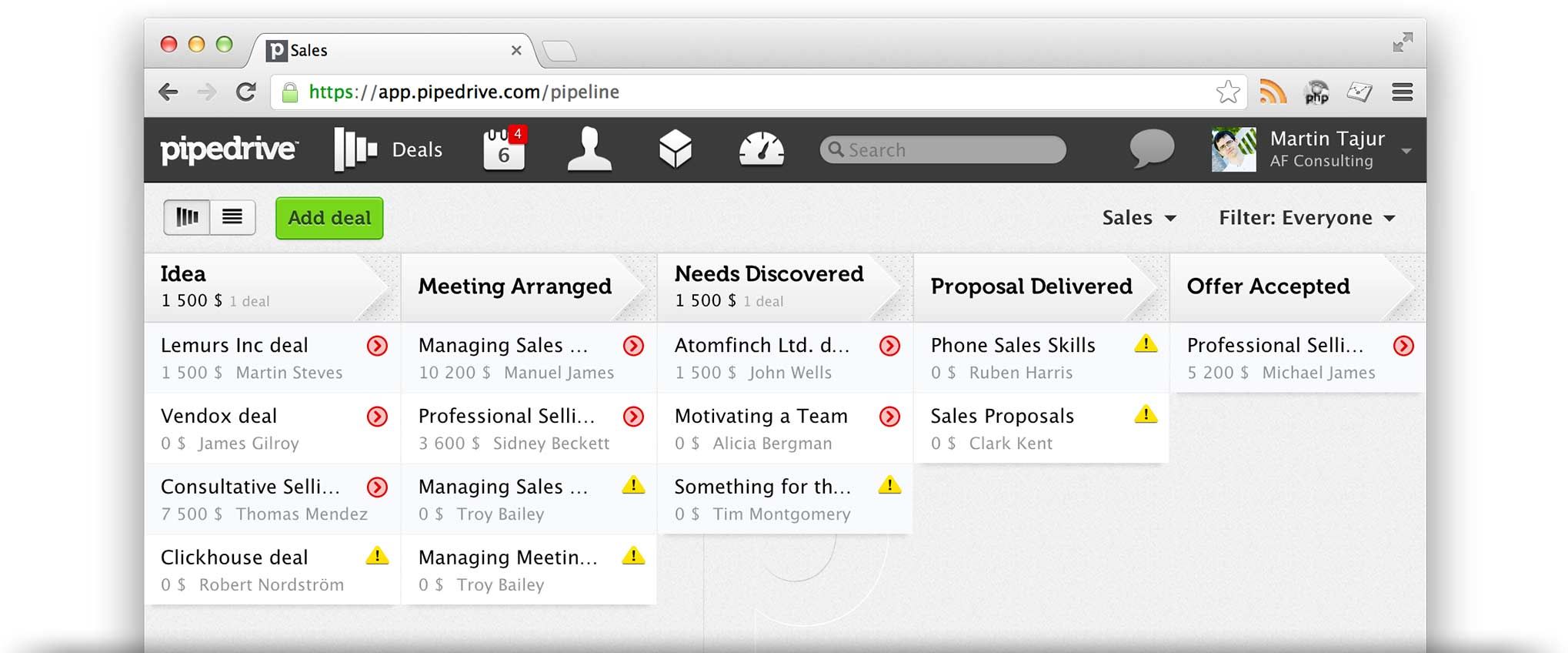 Exemple d'entonnoir de vente dans Pipedrive.