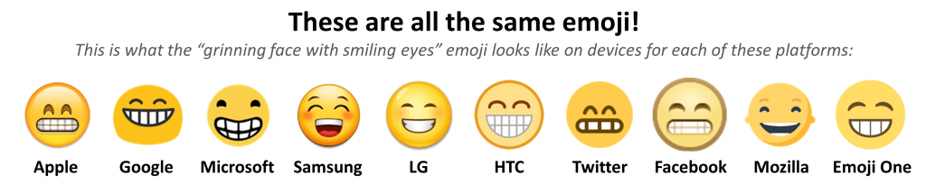 El mismo emoji en dispositivos diferentes