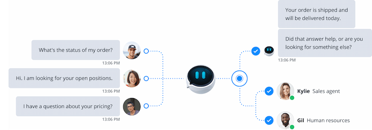 FAQ chatbot forwarding a chat to an agent in Userlike