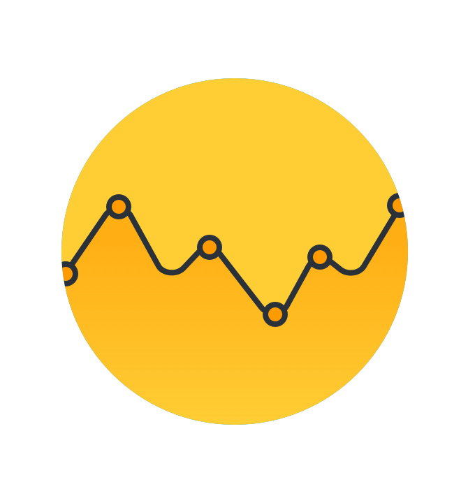 Line graph with peaks and valleys