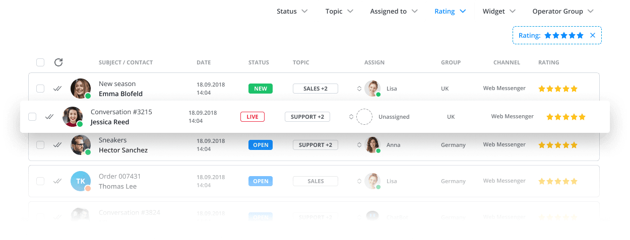 Screenshot of Userlike product in action