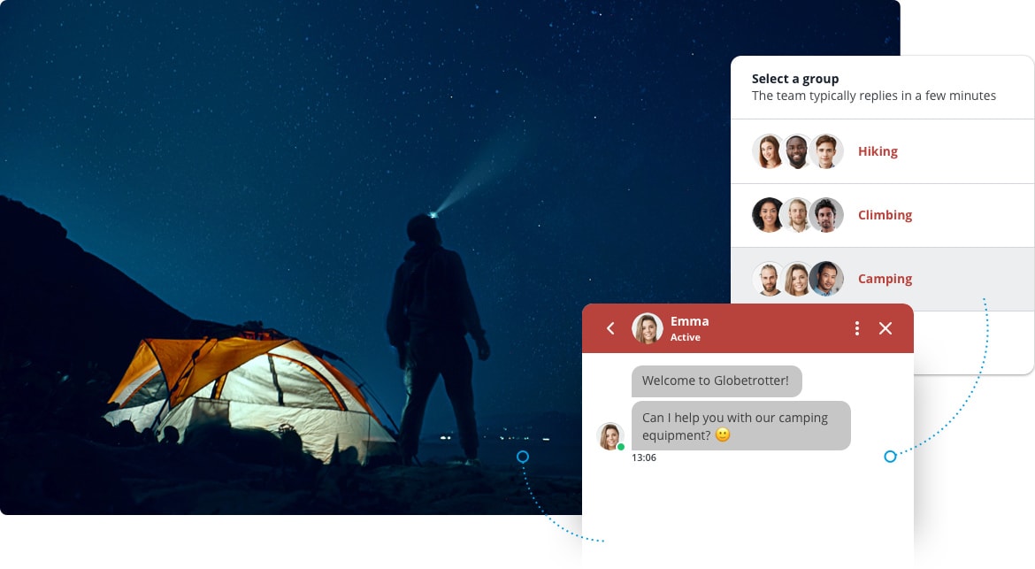 Grafik zeigt, dass Userlike erlaubt eine Gruppe auszuwählen bevor der Chat beginnt.