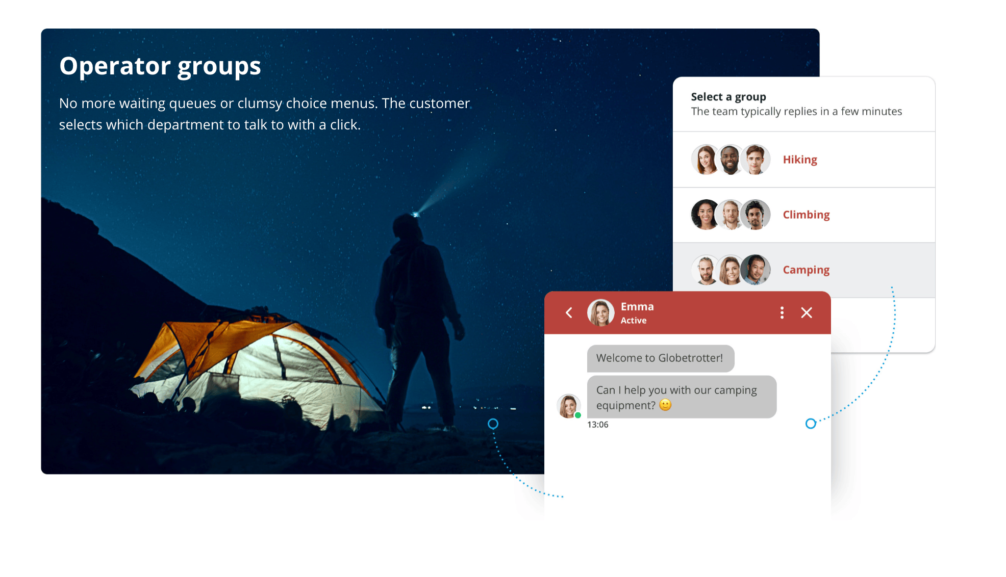 screenshot of the Userlikes' Website showing the function Group Select and a chat window