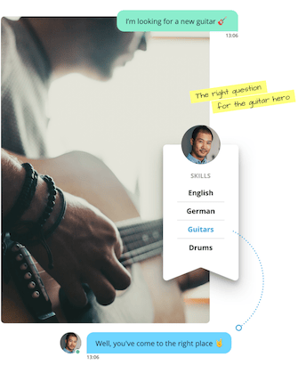 a man playing the guitar and an operator profile picture with his skills