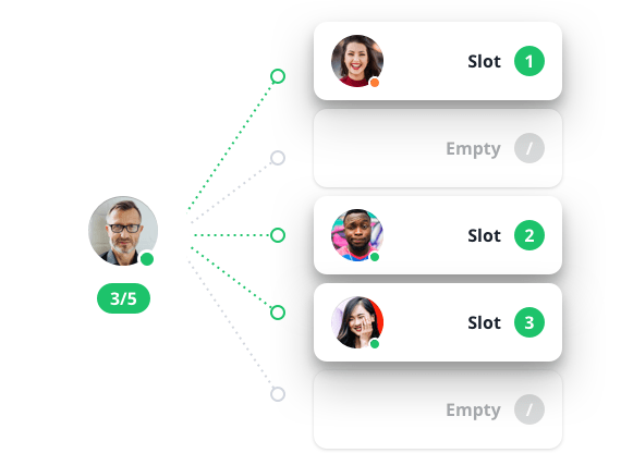 image that shows an operator with its empty and occupied slots