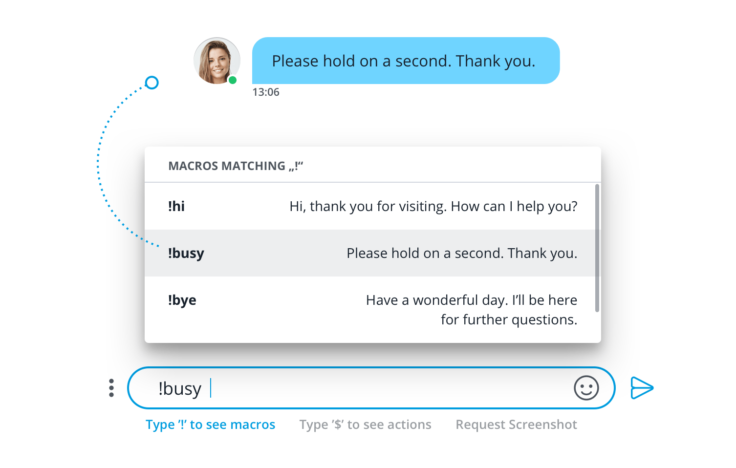 Chat Macros allow you to drastically increase your service efficiency.