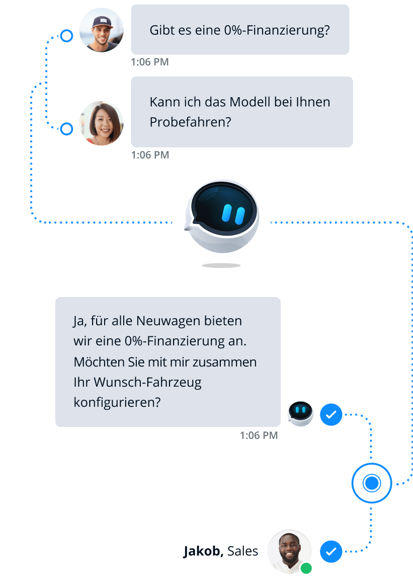 Bild zeigt eine Chat-Unterhaltung mit einem Chatbot