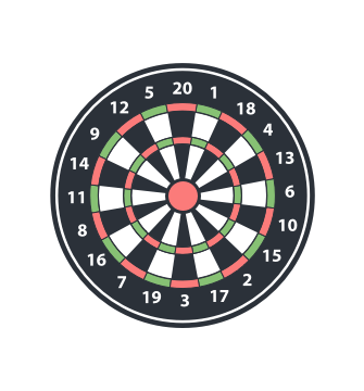 A dart board.