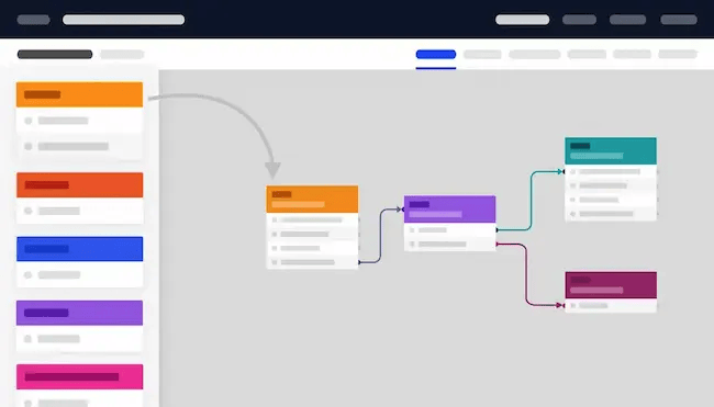Parloas Contact-Center-AI-Plattform