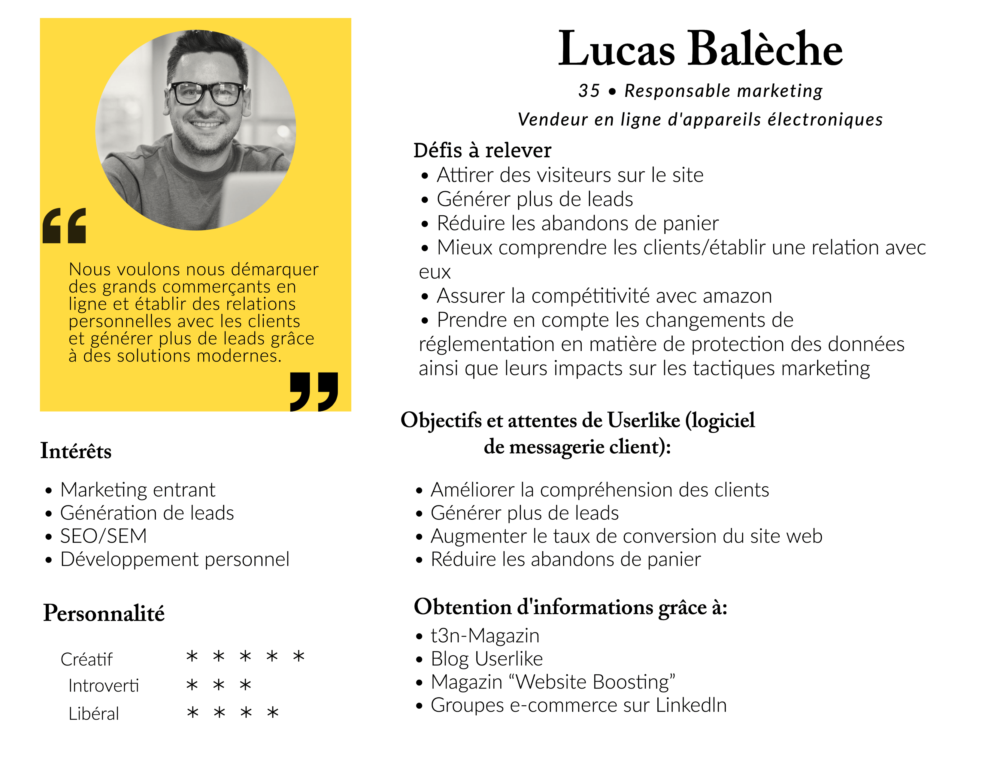 Le persona Johannes Holm de Userlike