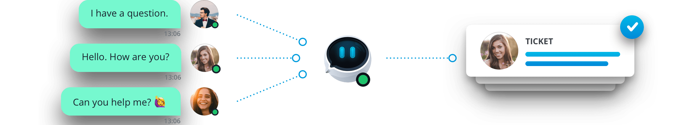 Userlike chatbot answering multiple questions and creating a ticket.