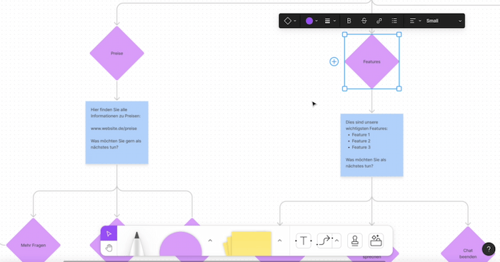 Screenshot eines Chatbot-Flows in Figma