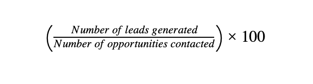 equation to calculate qualification rate