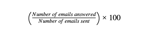 equation to calculate response rate