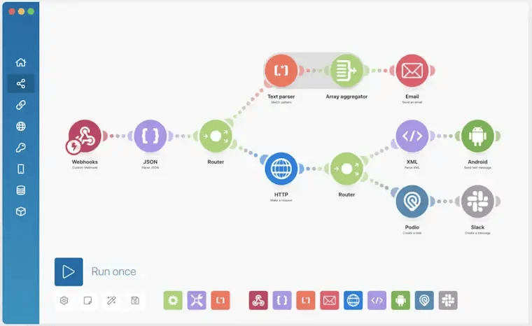 Drag-and-drop scenario editor by Make