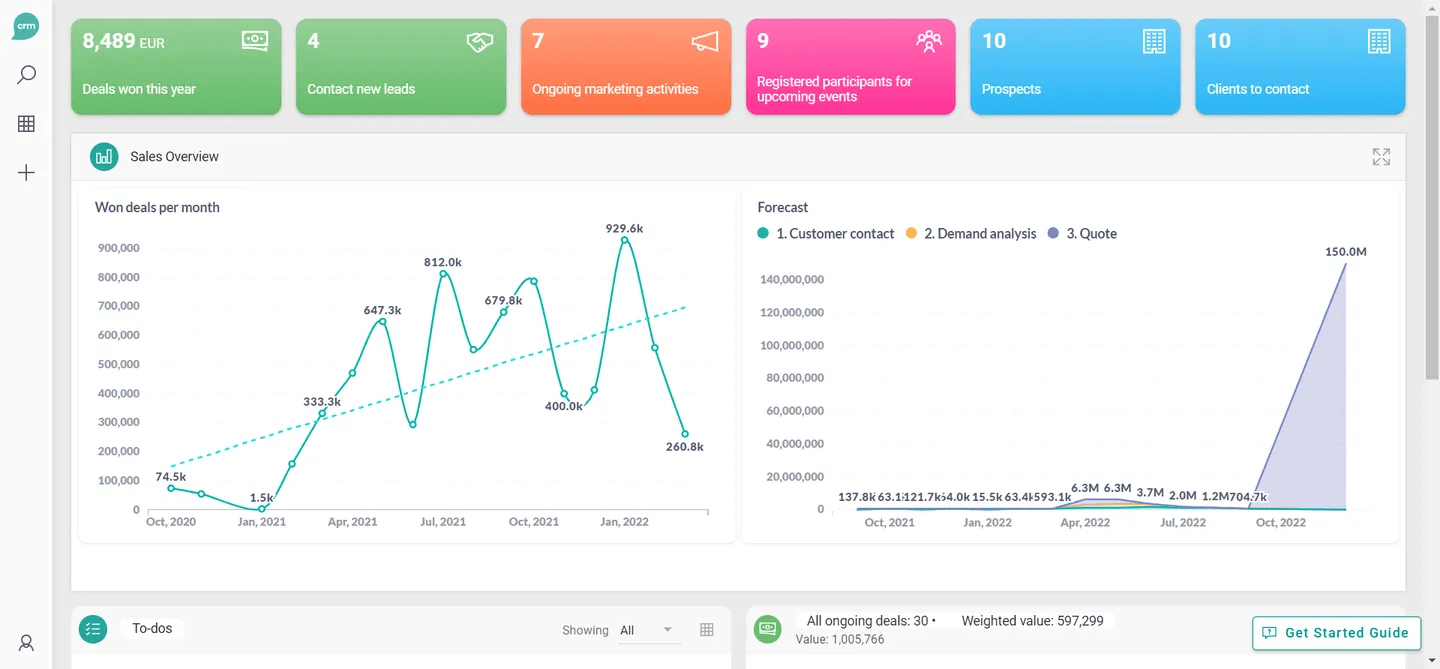 Captura de pantalla del software de atención al cliente Lime