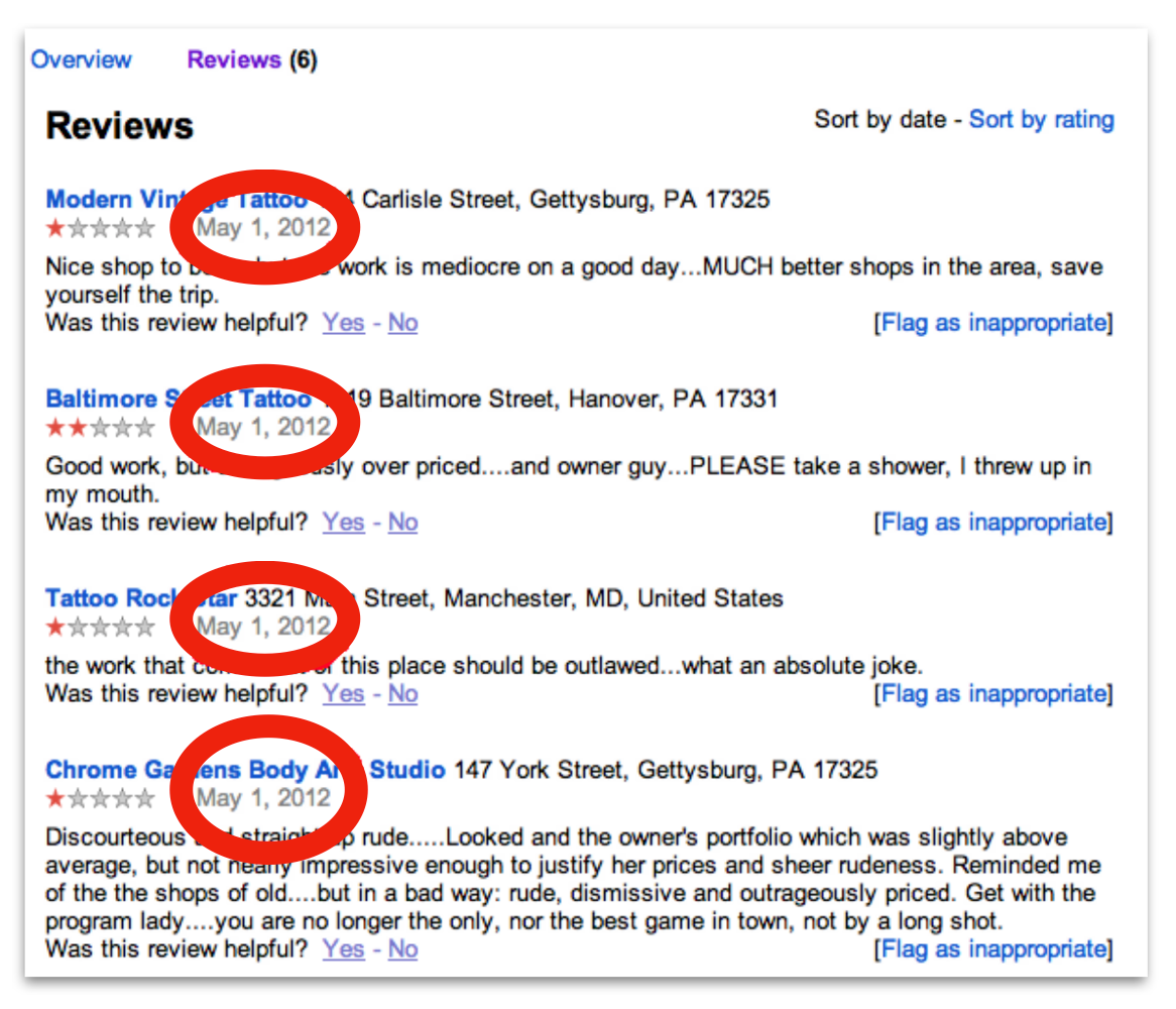 screenshot of multiple bad reviews written on the same day