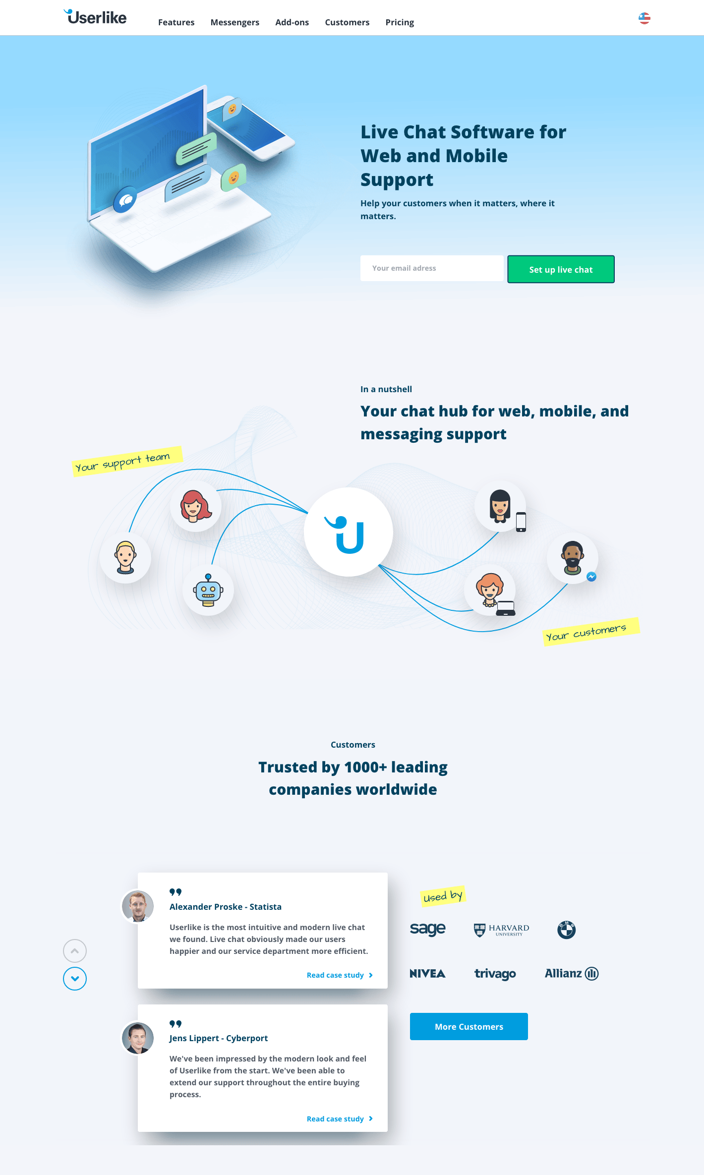 Userlike website homepage in 2018.