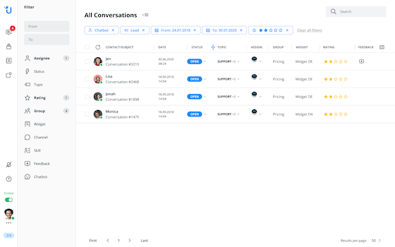 Filtraggio per conversazioni di chatbot con recensioni negative nel Message Center di Userlike