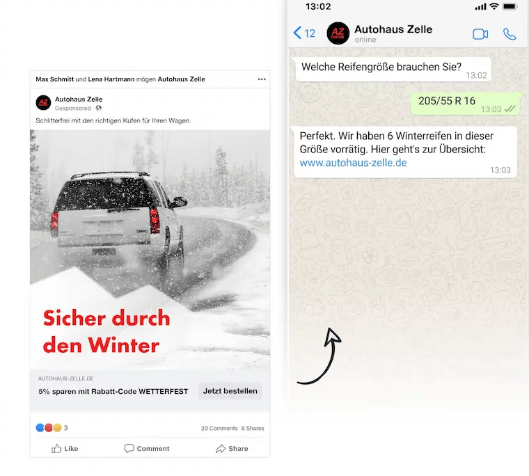 Beispiel für Click-to-WhatsApp-Kampagne auf Facebook
