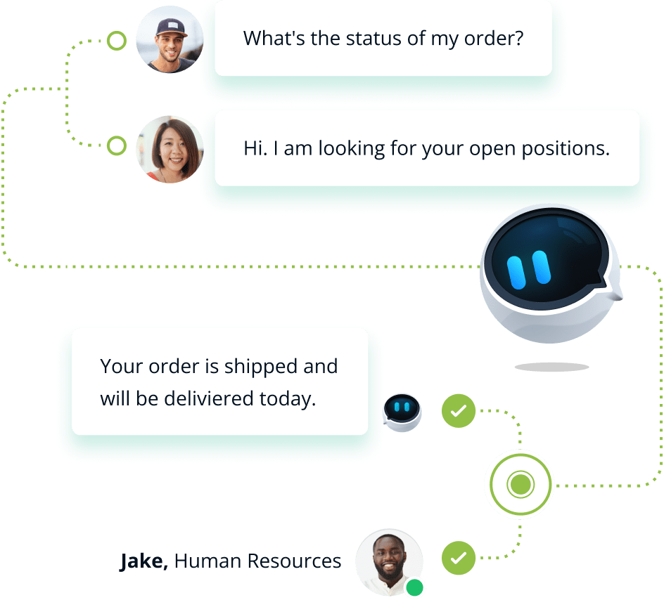 Illustration montrant comment deux messages sont routés, l’un vers un chatbot, l’autre vers un humain.