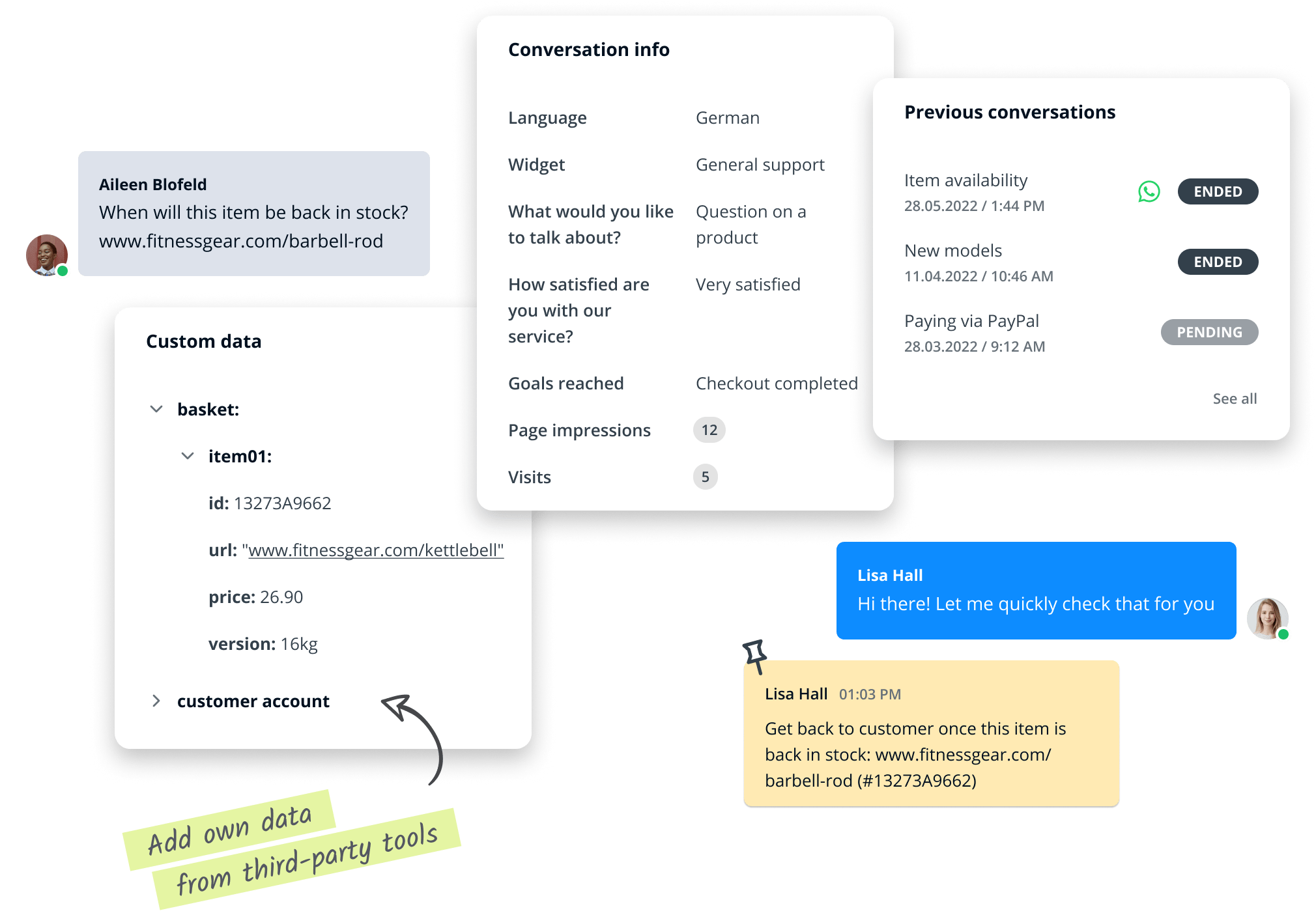 Données clients visibles dans le profil, comme les produits dans le panier ou les conversations précédentes.