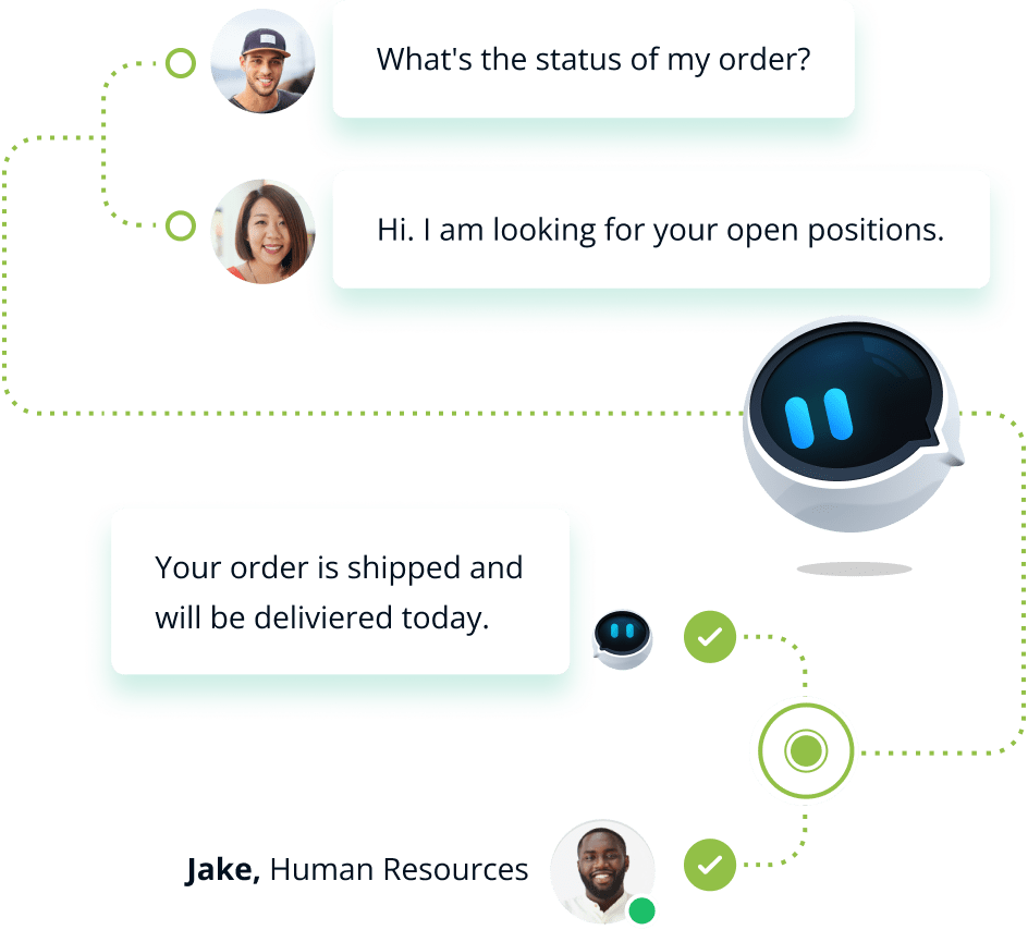 Illustration montrant comment deux messages sont routés, l’un vers un chatbot, l’autre vers un humain.