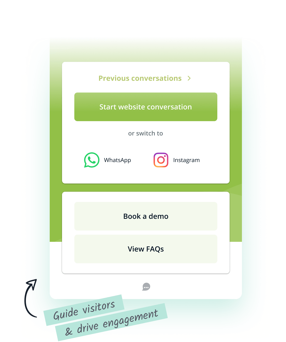 Website Messenger mit benutzerdefinierten Links.