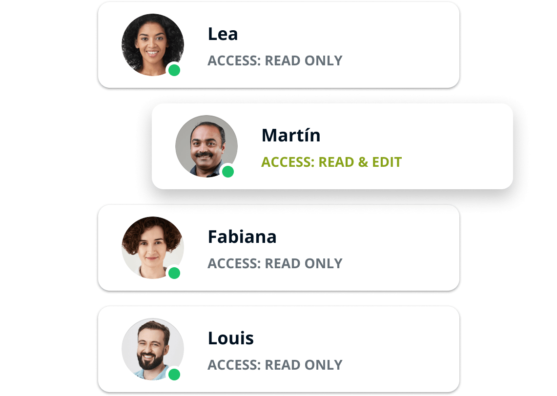 Four agent profiles with their specific permissions to edit or change settings in Lime Connect.