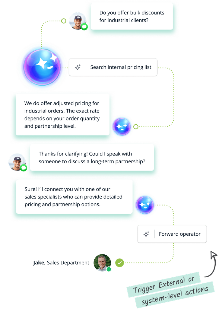 A diagram showcasing a detailed customer journey map with various stages and touchpoints.
