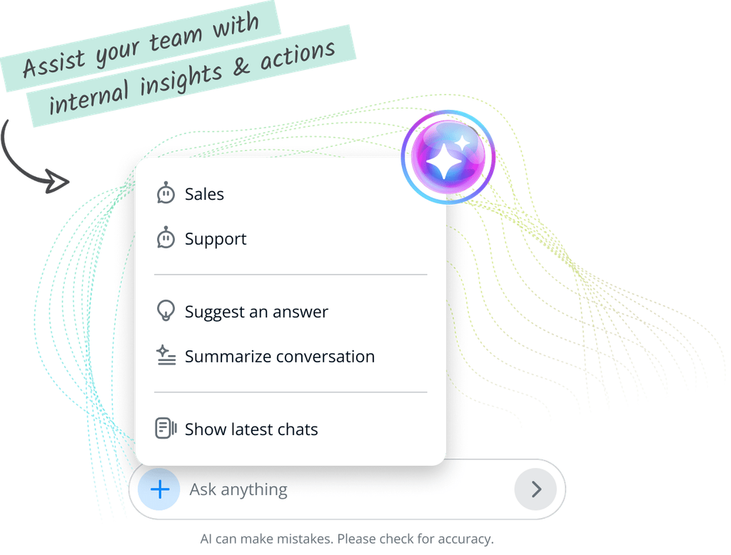 A live chat interface with suggested AI chatbot responses, including Greeting, Sign up, Suggest an article, Troubleshoot: account set-up, and View more details, on a black background.