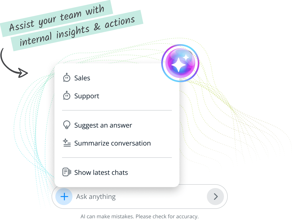 Immagine che mostra come Copilot di Lime Connect aiuta i team del servizio clienti.