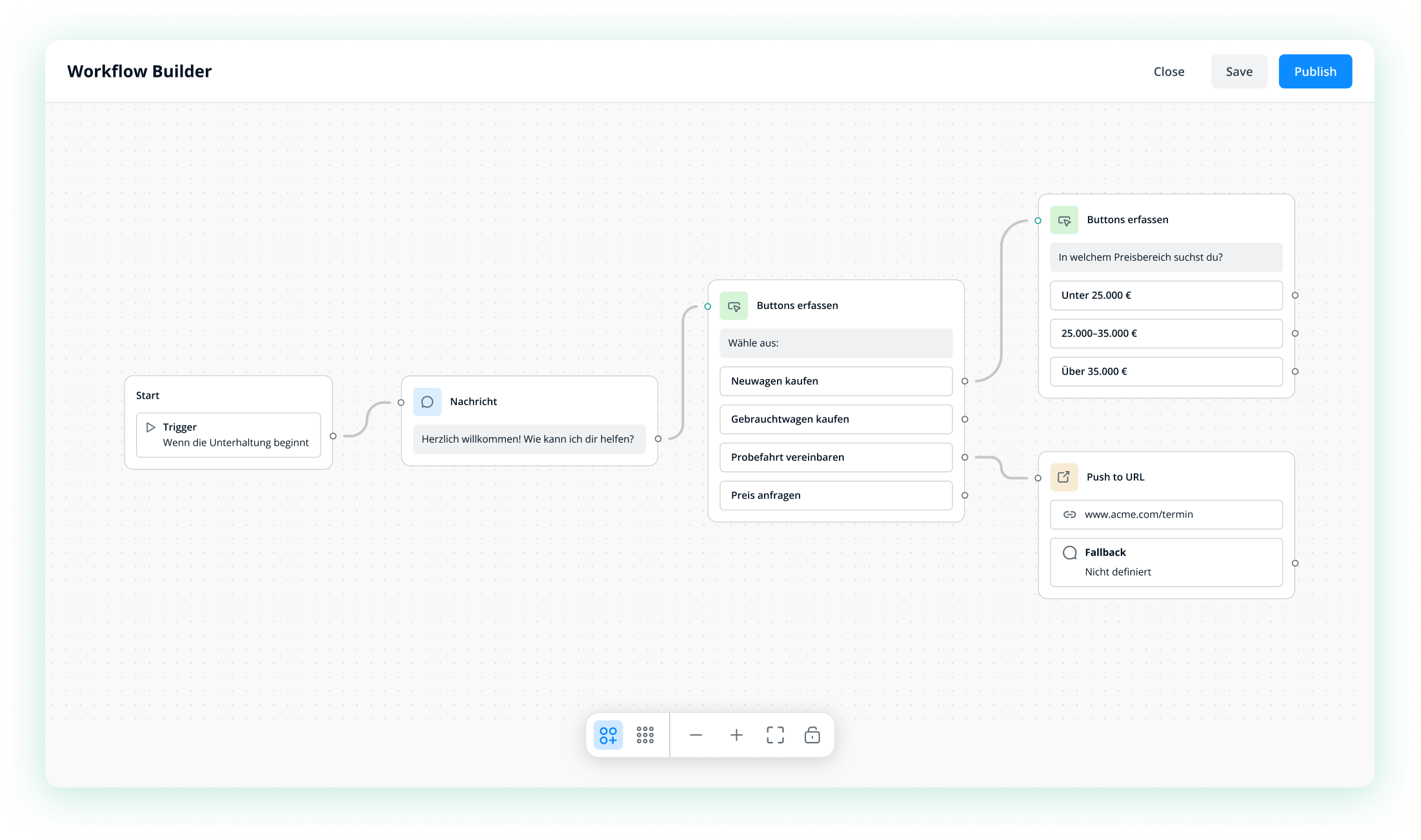A screenshot of a computer screen with various chat windows and dialogue boxes, demonstrating live chat and AI chatbot functionality.