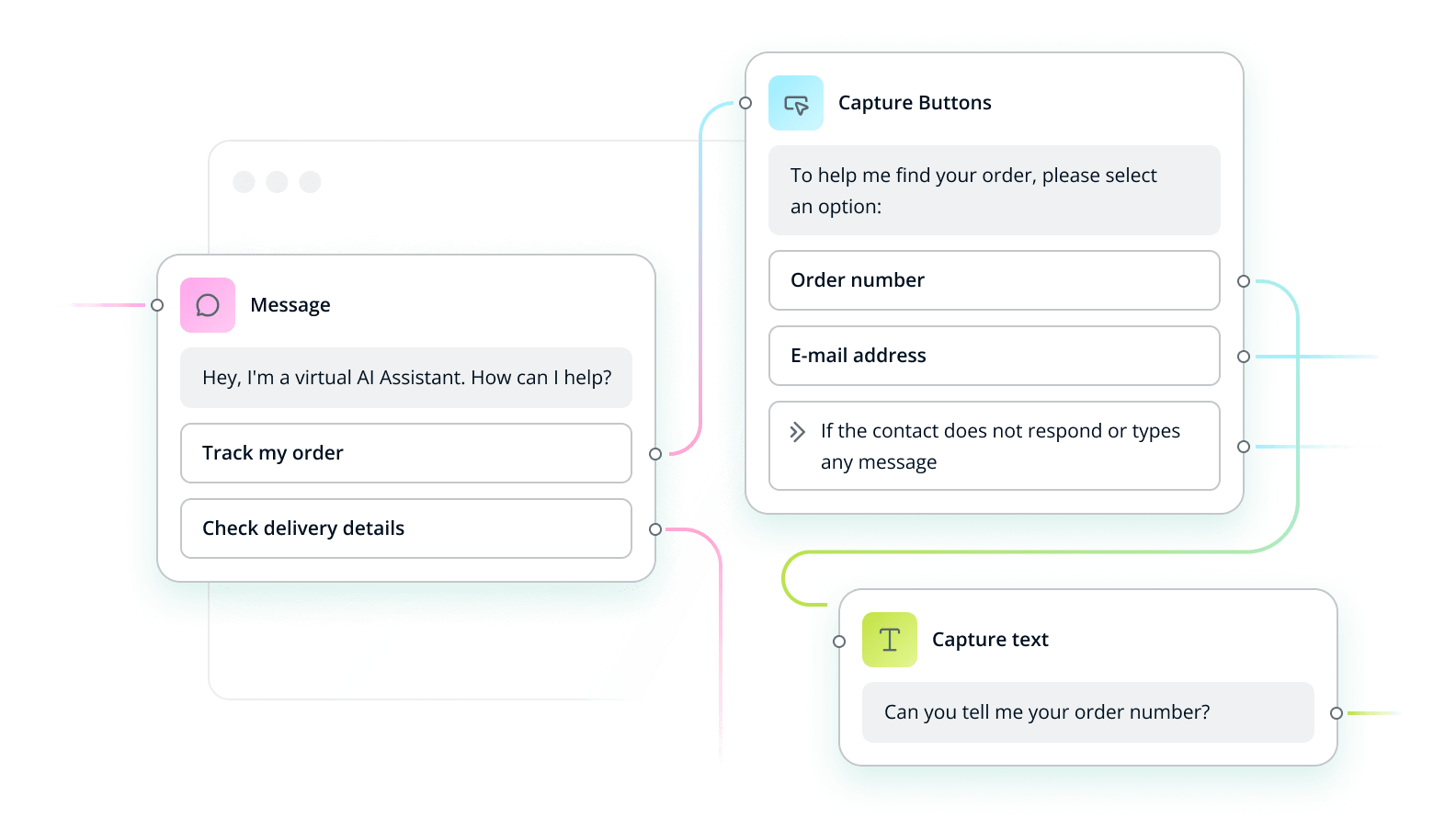A customer support chat interface with a message box and a side panel showing chat history and agent details.